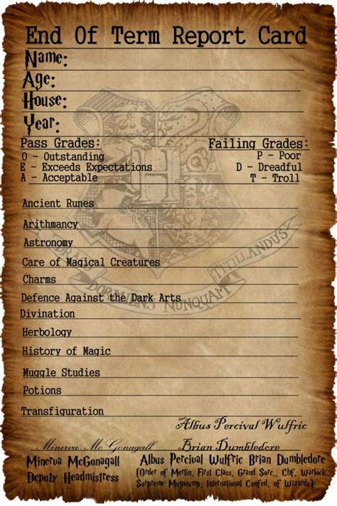 Hogwarts Report Card by CaptainJackHarkness on DeviantArt | Harry potter school, Harry potter ...