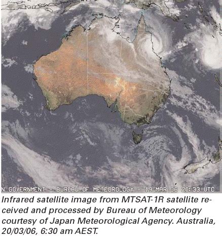 The Devastating Cyclone-"Cyclone Larry" - Home