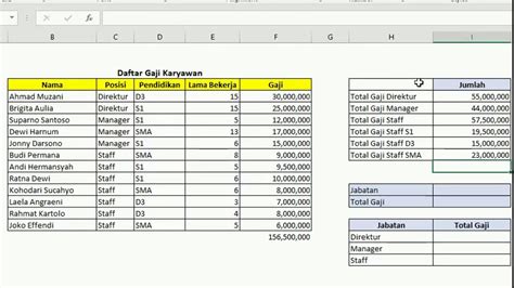 Rumus Excel Sumif Vlookup Excel Dan Rumus Microsoft Excel - Riset