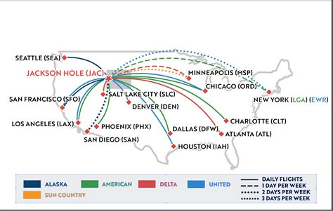 Summer 2022 flight Map - Jackson Hole Airport