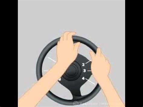 Hand over hand technique for right turn from Sydney Based Driving School - YouTube