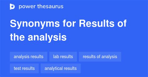 Results Of The Analysis synonyms - 54 Words and Phrases for Results Of ...