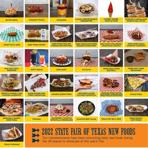 State Fair Of Texas 2024 New Foods - Tandi Florella