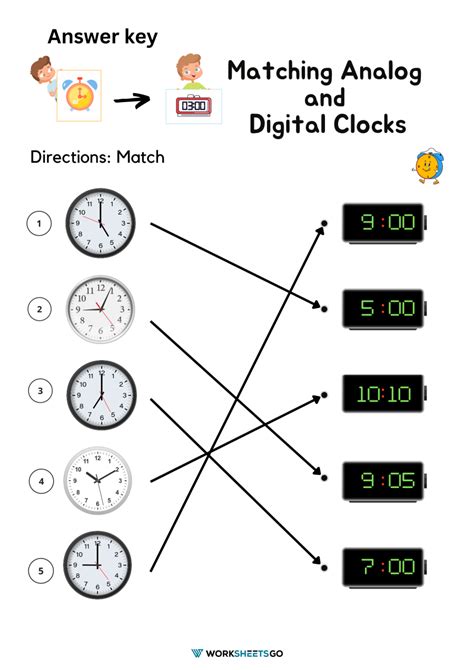 Matching Analog And Digital Clocks Worksheets | WorksheetsGO