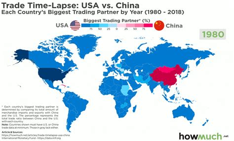 World Map India Vs China - Hayley Drumwright