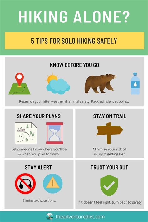 Hiking Alone? Here are 5 Safety Tips To Give You The Confidence To Solo ...