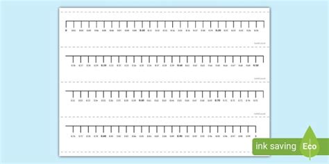 Hundredths Number Line - Maths Resource (teacher made)