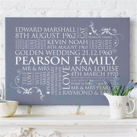 Personalised Family Word Art