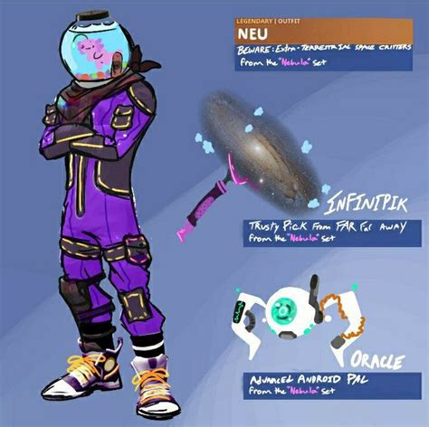 fortnite custom skins | Game concept art, Creating characters, Concept ...