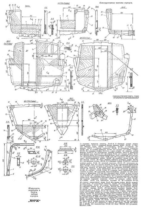 How to make a homemade boat out of plywood: projects, drawings and ...