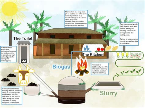 Toilet taboo: we need to stop being squeamish about recycling human waste