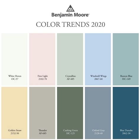 Most Popular Paint Colors 2024 - Malia Linette