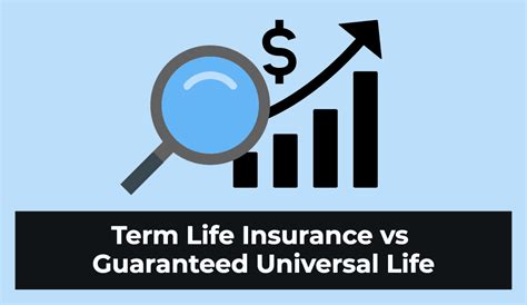 Term Life Insurance vs Guaranteed Universal Life [Which Policy is Best?]