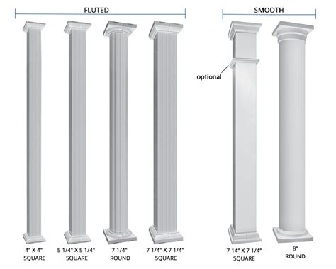 Aluminum Columns - Glen Allan Pillars Inc.