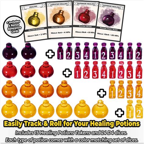 15 DND Healing Potion Tokens and Each Potion Level Has a Color Matching ...