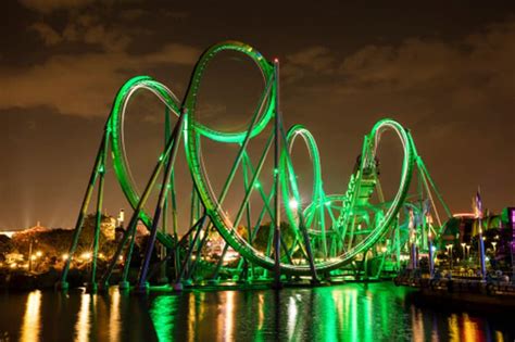 Universal Roller Coasters: Hulk vs Rip Ride Rockit | The TV Traveler