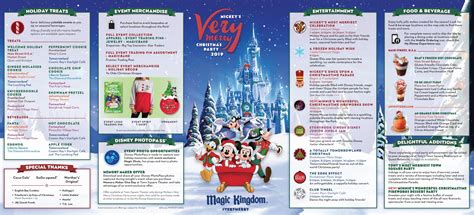 Mickey's Very Merry Christmas Party - Double Your WDW