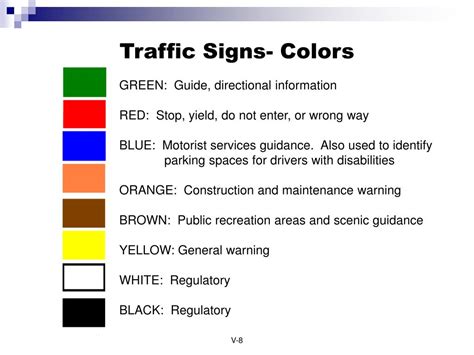 Road Sign Color Codes