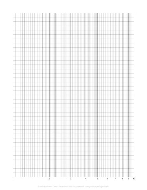 Printable Logarithmic Graph Paper