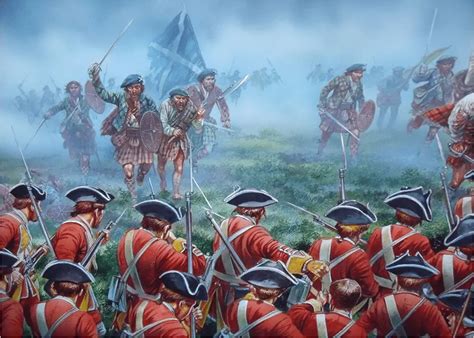 Battle of Culloden Clans: Unraveling the Historic Conflict