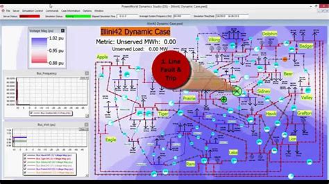 Interactive Power System Dynamic Simulation Case - YouTube