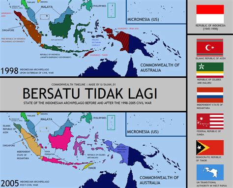 State of the Indonesian Archipelago Before and After the 1998-2005 ...