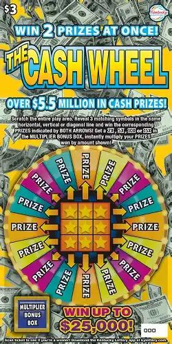 KY Scratch-Off The Cash Wheel (#829) – LottoEdge