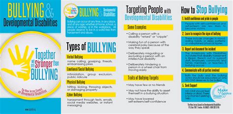 Anti-Bullying – The New Jersey Council on Developmental Disabilities