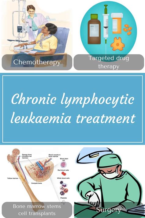 chronic-lymphocytic-leukemia-diagnosis-and-treatment-min-1 - Healthveins