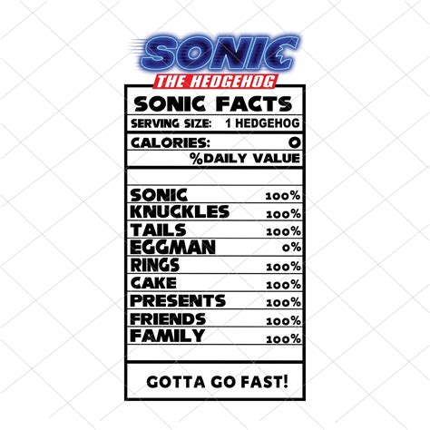 Hedgehog Nutritional Facts Label PNG Only - Etsy