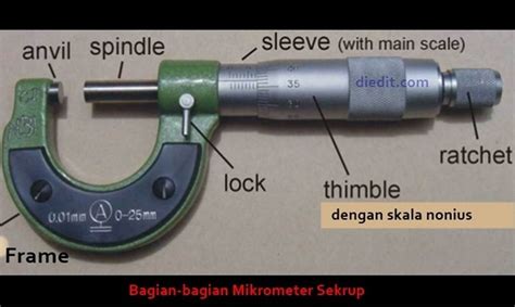 5 Contoh Cara Membaca Mikrometer Sekrup, Lengkap!!! | diedit.com