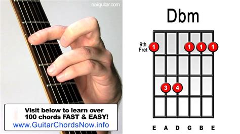 Dbm Minor - Guitar Chord Lesson - Easy Learn How To Play Bar Chords Tutorial - YouTube