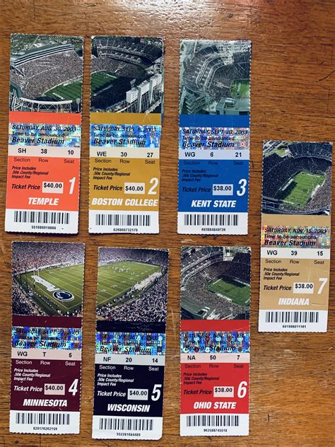 Penn State Football Ticket Stubs 2003 | Football ticket, Penn state football, Sports ticket design