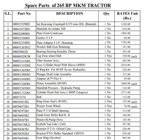 [PDF] Mahindra Tractor Spare Parts Price List PDF - Panot Book