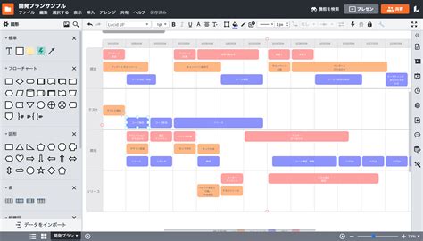 タイムテーブルや進行表の 作成とテンプレート ならLucidchartで｜Lucidchart