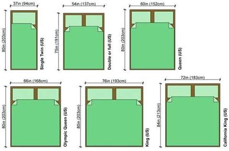 3d dimension of a bed in mm