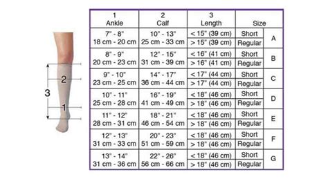 How to Measure Guide - Compression Stockings, Health & Wellness Blog - Rescue Legs