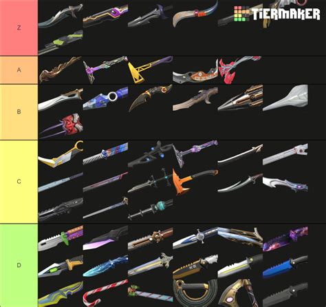 VALORANT Melee Skins Tier List (Community Rankings) - TierMaker