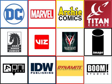 Major Comic Book Publishers by AdrenalineRush1996 on DeviantArt