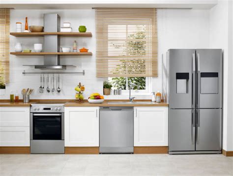 The Best Appliances for Kitchen Designs with Small Spaces - Programming ...