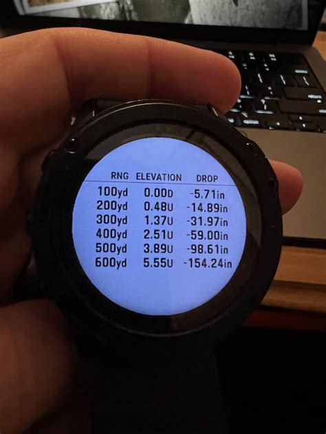 Garmin Applied Ballistics Setup | Sniper's Hide Forum