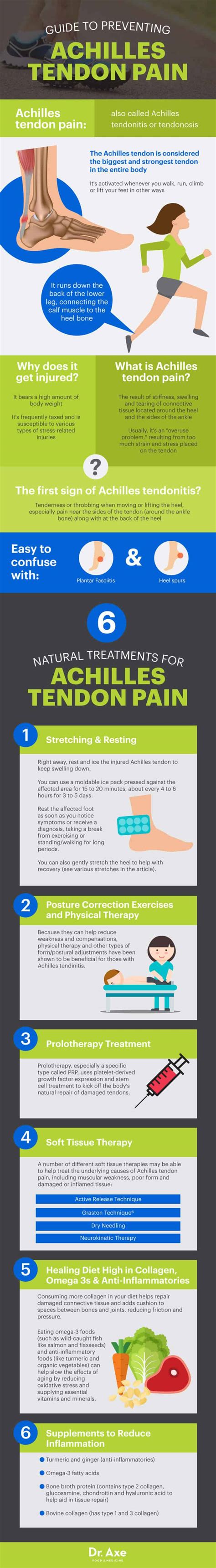 6 Natural Treatments for Achilles Tendon Pain - Dr. Axe