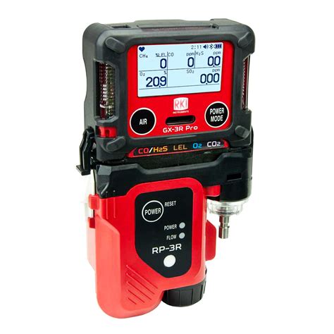 GX-3R Pro Five Gas Monitor | Portable Multi-Gas | Southern Cross