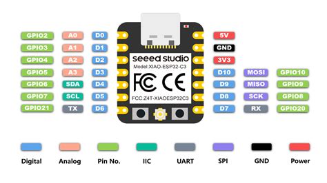 XIAO ESP32C3 Getting started tutorial with Projects, ESP32 C3