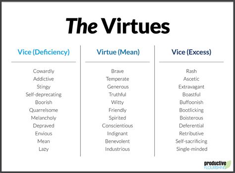 The 3 Key Ideas From Aristotle That Will Help You Flourish