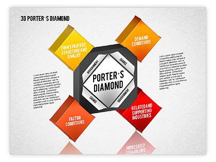 3D Porter's Diamond Diagram for PowerPoint Presentations, Download Now 01765 | PoweredTemplate.com