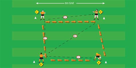 Halfback Pass - Off ground pass - Under 13 Drills - Rugby Toolbox