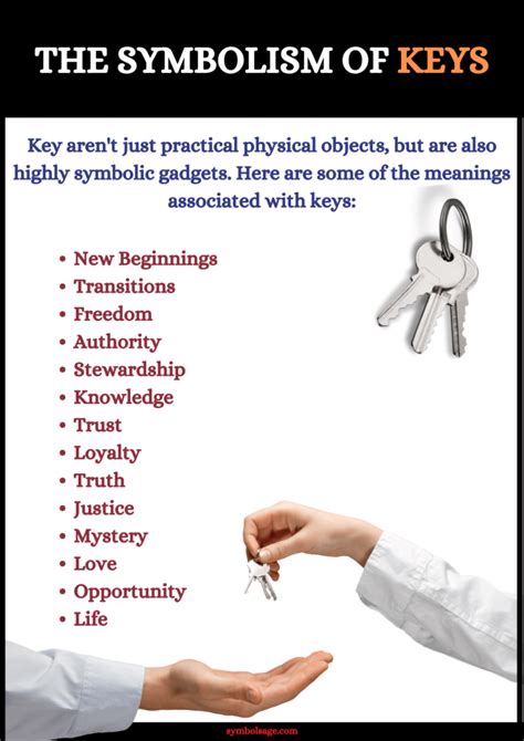 The Surprisingly Layered Symbolism of Keys - Symbol Sage