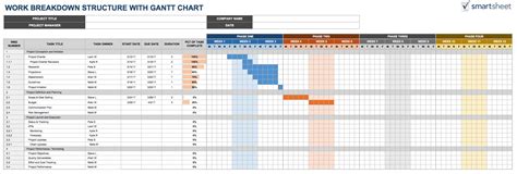 Free Project Tracking Templates | Smartsheet