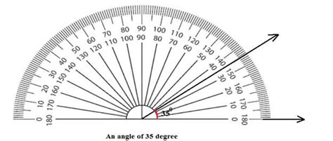 To draw: An angle of 35 ° using a protractor. | bartleby